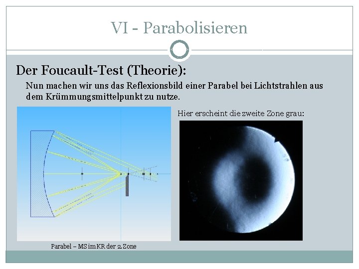 VI - Parabolisieren Der Foucault-Test (Theorie): Nun machen wir uns das Reflexionsbild einer Parabel