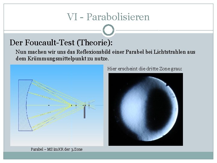VI - Parabolisieren Der Foucault-Test (Theorie): Nun machen wir uns das Reflexionsbild einer Parabel