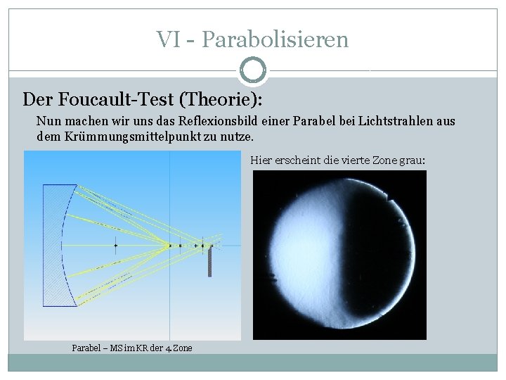 VI - Parabolisieren Der Foucault-Test (Theorie): Nun machen wir uns das Reflexionsbild einer Parabel