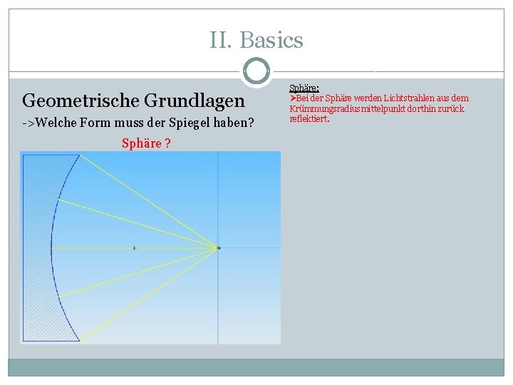 II. Basics Geometrische Grundlagen ->Welche Form muss der Spiegel haben? Sphäre ? Sphäre: ØBei