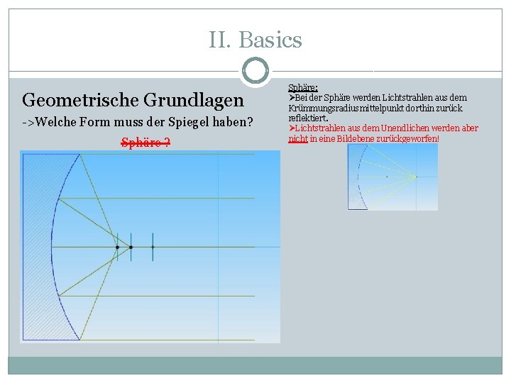 II. Basics Geometrische Grundlagen ->Welche Form muss der Spiegel haben? Sphäre ? Sphäre: ØBei