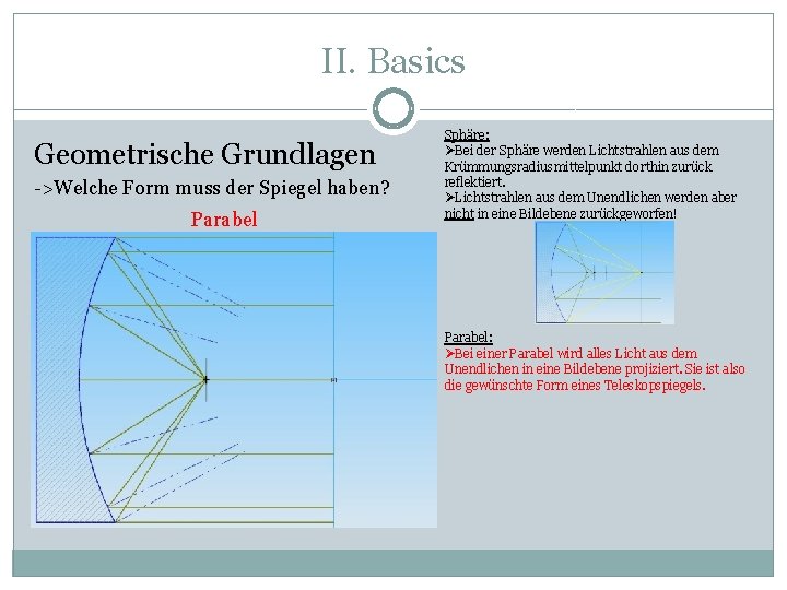 II. Basics Geometrische Grundlagen ->Welche Form muss der Spiegel haben? Parabel Sphäre: ØBei der II. Basics Geometrische Grundlagen ->Welche Form muss der Spiegel haben? Parabel Sphäre: ØBei der