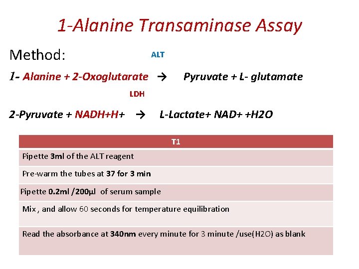 1 -Alanine Transaminase Assay ALT Method: 1 - Alanine + 2 -Oxoglutarate → Pyruvate