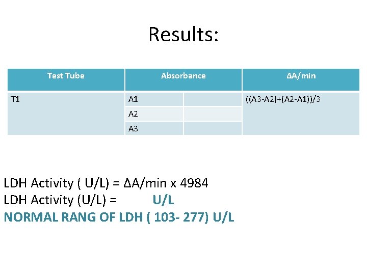 Results: Test Tube T 1 Absorbance A 1 A 2 A 3 LDH Activity