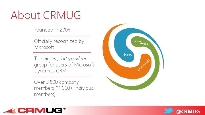 About CRMUG Founded in 2008 Officially recognized by Microsoft rs os of t Users