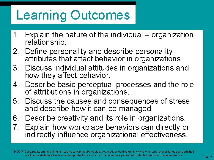 Learning Outcomes 1. Explain the nature of the individual – organization relationship. 2. Define