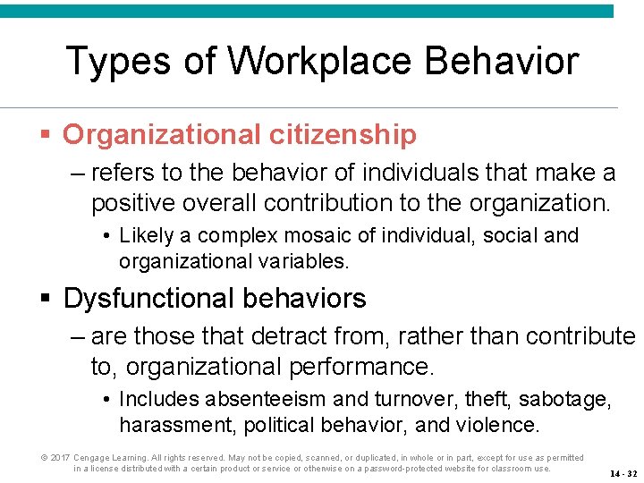Types of Workplace Behavior § Organizational citizenship – refers to the behavior of individuals