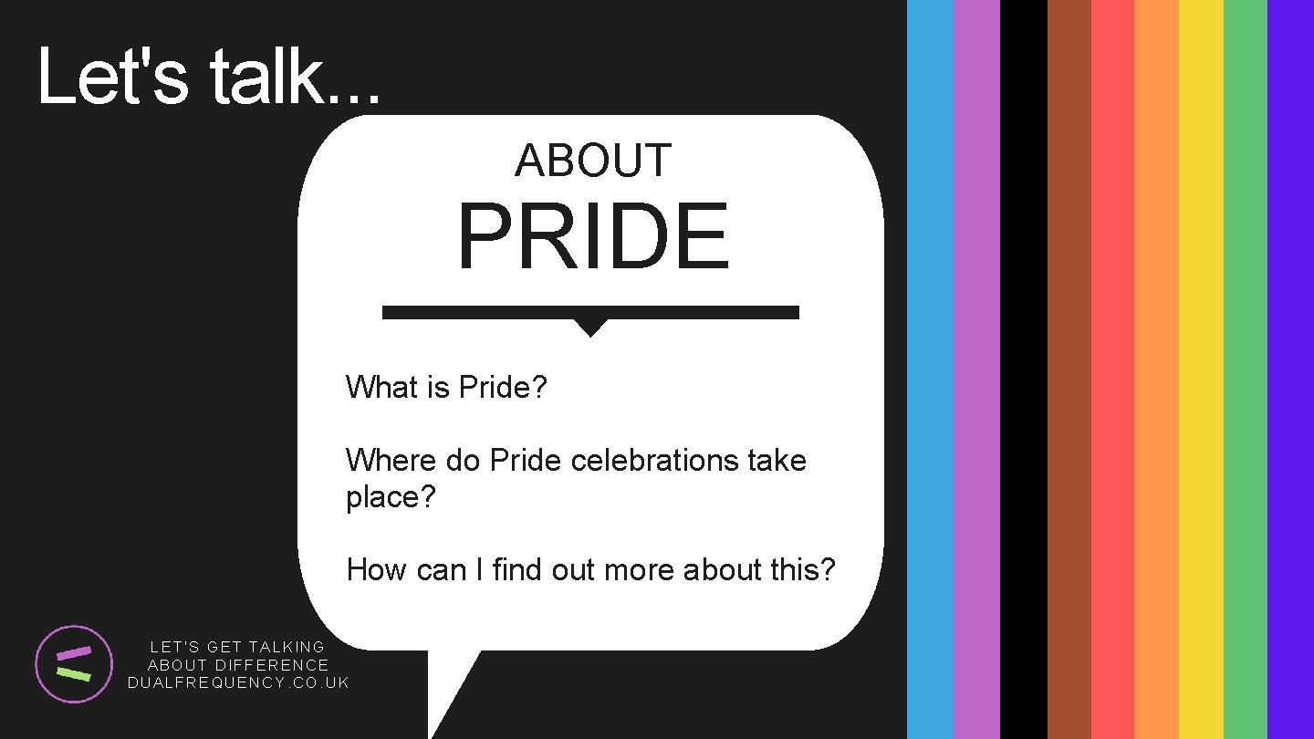 Let's talk. . . ABOUT PRIDE What is Pride? Where do Pride celebrations take