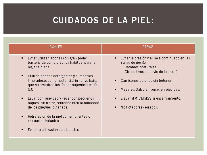 CUIDADOS DE LA PIEL: LOCALES: § Evitar utilizar jabones con gran poder bactericida como