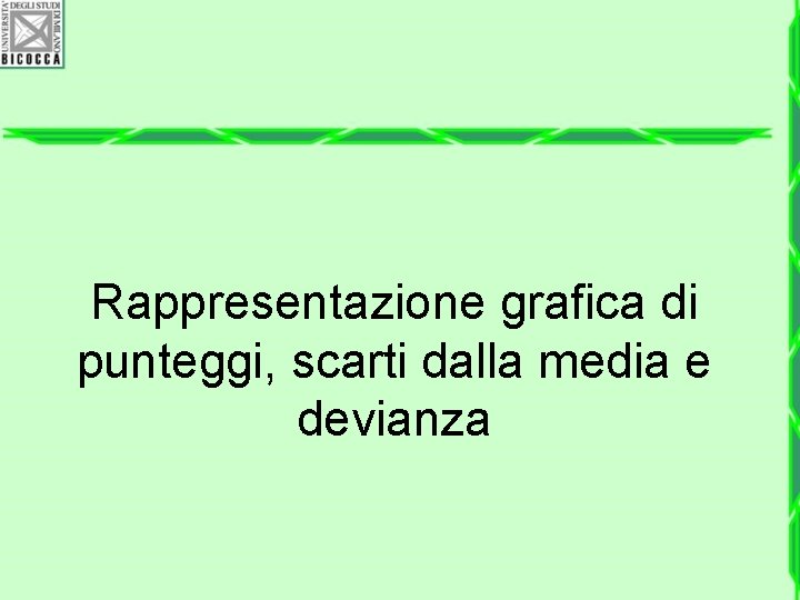 Rappresentazione grafica di punteggi, scarti dalla media e devianza 