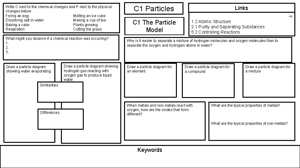 Write C next to the chemical changes and P next to the physical changes