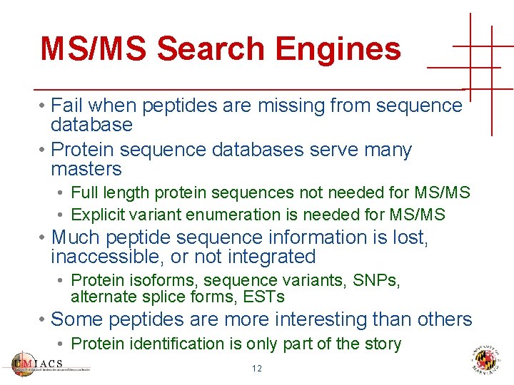 MS/MS Search Engines • Fail when peptides are missing from sequence database • Protein