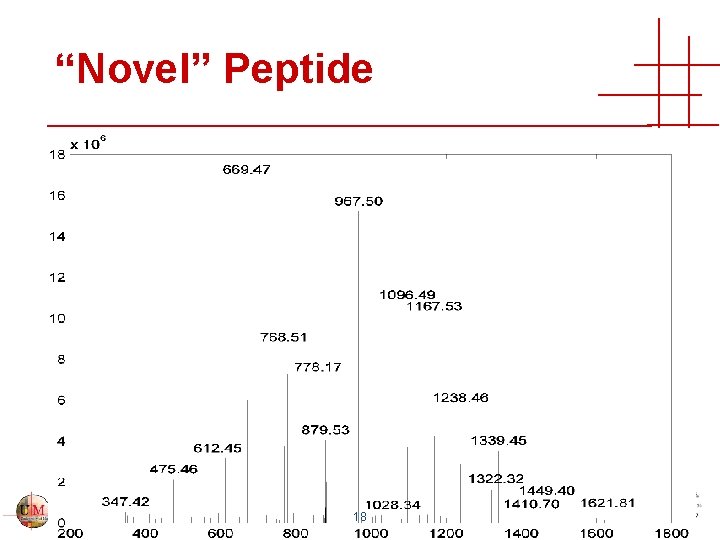 “Novel” Peptide 18 