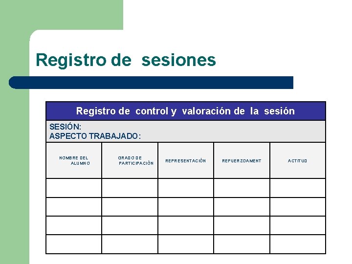 Registro de sesiones Registro de control y valoración de la sesión SESIÓN: ASPECTO TRABAJADO: