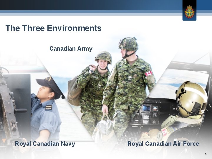 The Three Environments Canadian Army Royal Canadian Navy Royal Canadian Air Force 5 The Three Environments Canadian Army Royal Canadian Navy Royal Canadian Air Force 5