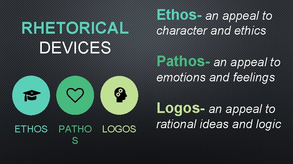 RHETORICAL DEVICES Ethos- an appeal to character and ethics Pathos- an appeal to emotions