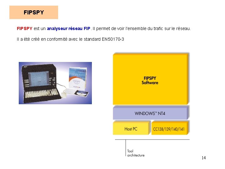 FIPSPY est un analyseur réseau FIP. Il permet de voir l’ensemble du trafic sur