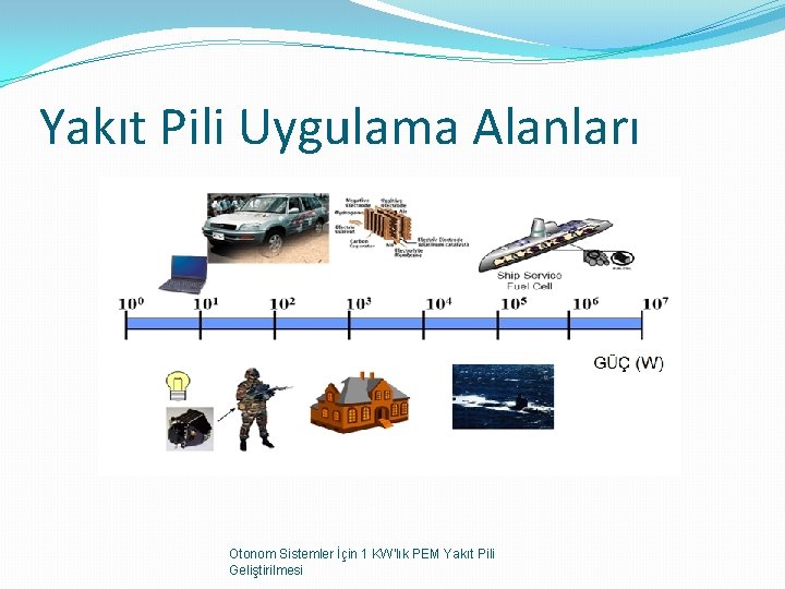 Yakıt Pili Uygulama Alanları Otonom Sistemler İçin 1 KW'lık PEM Yakıt Pili Geliştirilmesi 