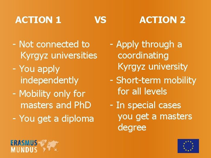 ACTION 1 VS - Not connected to Kyrgyz universities - You apply independently -