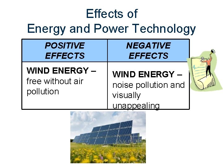 Effects of Energy and Power Technology POSITIVE EFFECTS WIND ENERGY – free without air