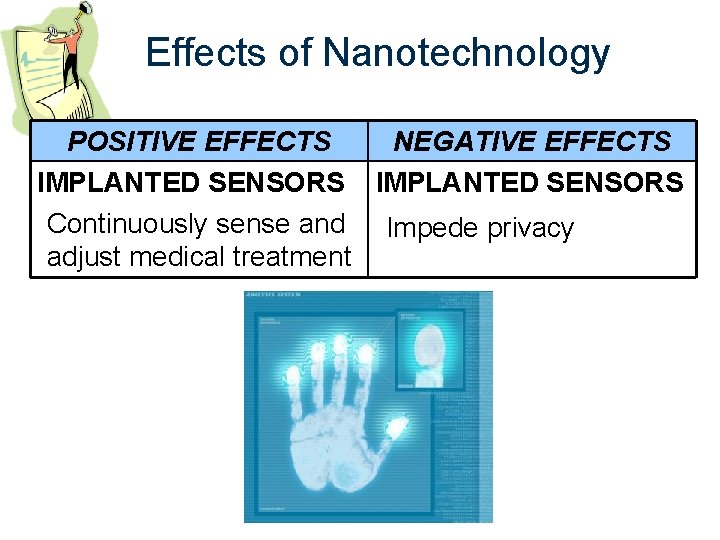Effects of Nanotechnology POSITIVE EFFECTS NEGATIVE EFFECTS IMPLANTED SENSORS Continuously sense and Impede privacy