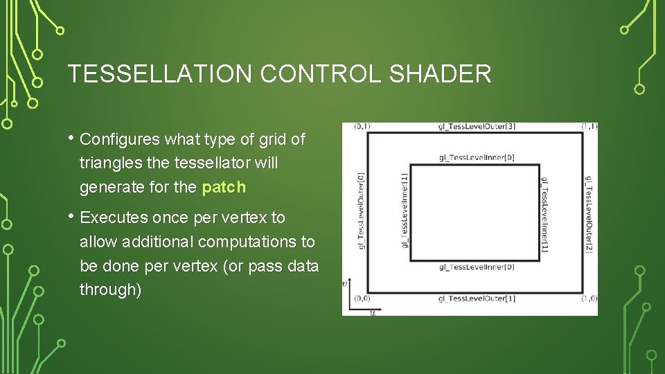 TESSELLATION CONTROL SHADER • Configures what type of grid of triangles the tessellator will