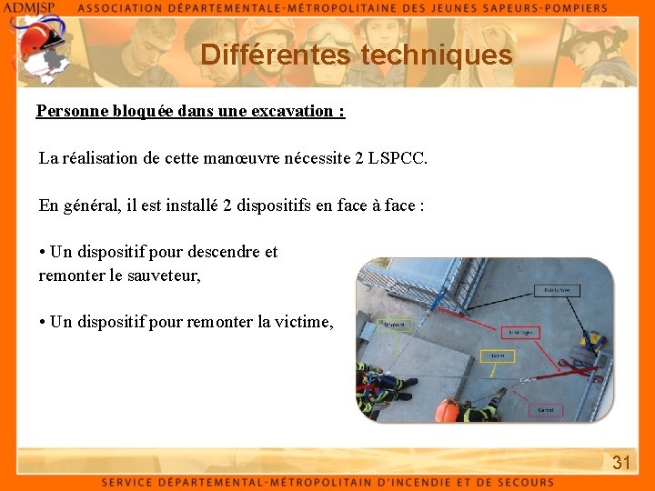 Différentes techniques Personne bloquée dans une excavation : La réalisation de cette manœuvre nécessite