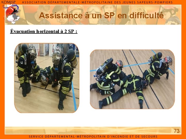 Assistance à un SP en difficulté Évacuation horizontal à 2 SP : 73 