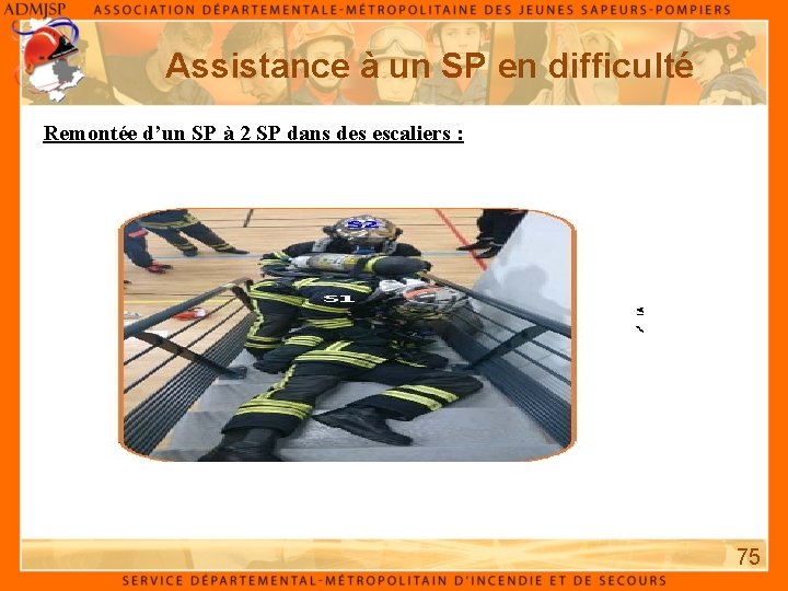 Assistance à un SP en difficulté Remontée d’un SP à 2 SP dans des