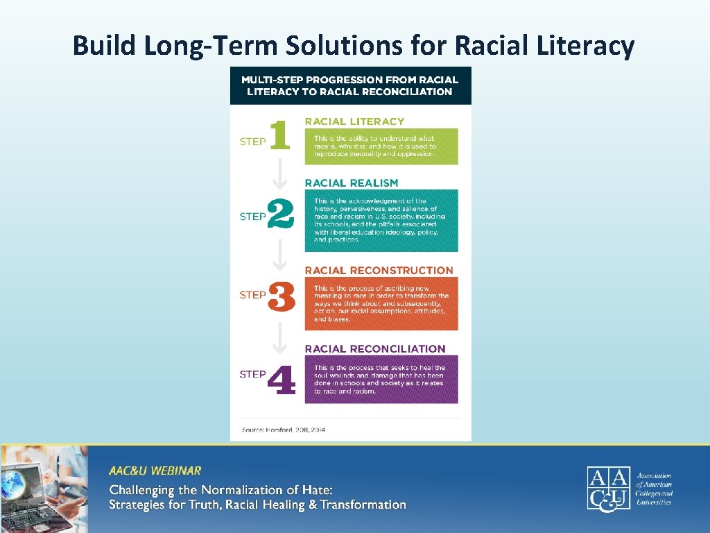 Build Long-Term Solutions for Racial Literacy 