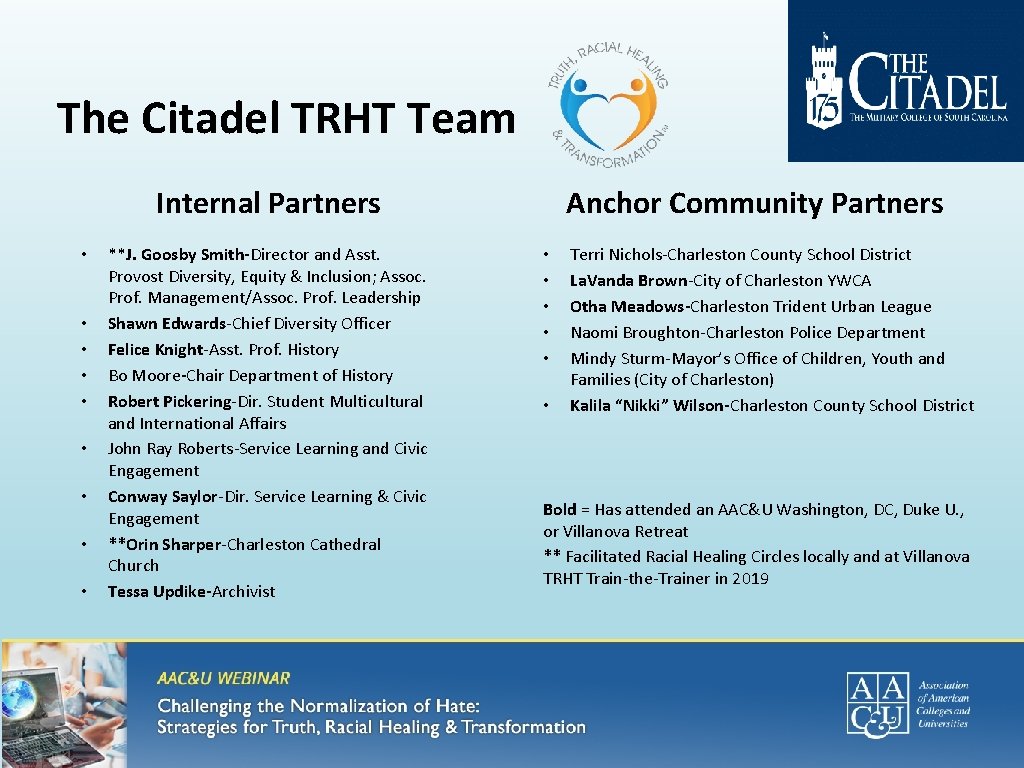 The Citadel TRHT Team Internal Partners • • • **J. Goosby Smith-Director and Asst.
