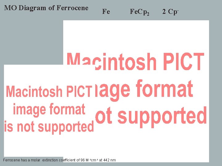 MO Diagram of Ferrocene Fe Ferrocene has a molar extinction coefficient of 96 M-1