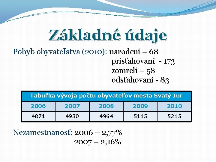 Základné údaje Pohyb obyvateľstva (2010): narodení – 68 prisťahovaní - 173 zomrelí – 58