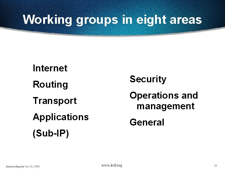 Working groups in eight areas Internet Security Routing Operations and management Transport Applications General Working groups in eight areas Internet Security Routing Operations and management Transport Applications General