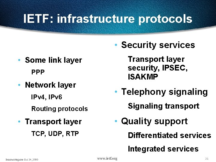 IETF: infrastructure protocols • Security services Transport layer security, IPSEC, ISAKMP • Some link IETF: infrastructure protocols • Security services Transport layer security, IPSEC, ISAKMP • Some link