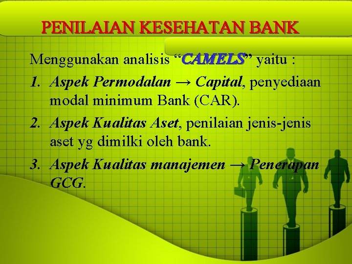 PENILAIAN KESEHATAN BANK Menggunakan analisis “CAMELS” CAMELS yaitu : 1. Aspek Permodalan → Capital,