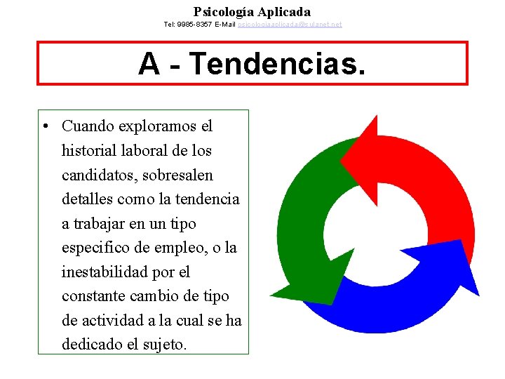 Psicología Aplicada Tel: 9985 -8357 E-Mail psicologiaaplicada@sulanet. net A - Tendencias. • Cuando exploramos