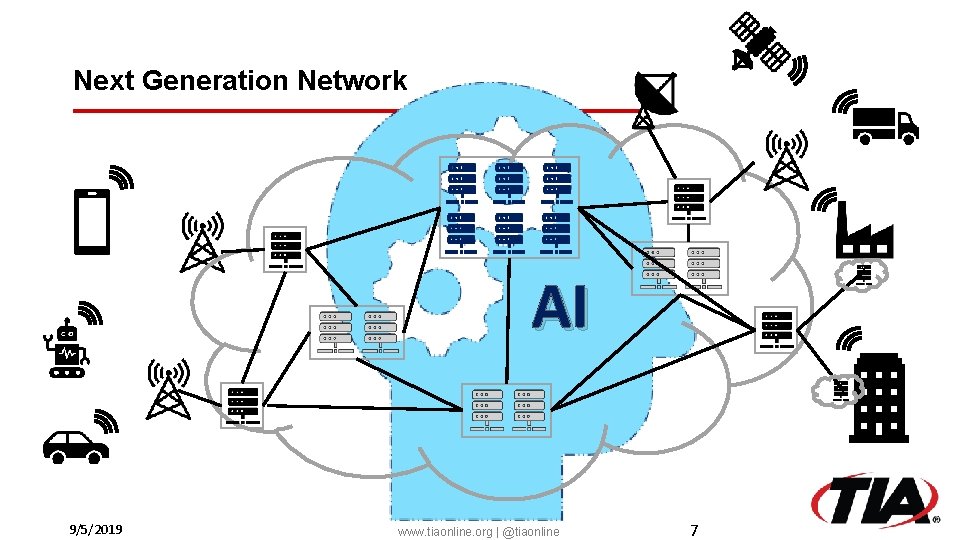 Next Generation Network Infrastructure Next Generation Network Assurance Use cases and applications