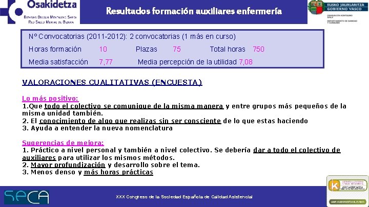 Resultados formación auxiliares enfermería Nº Convocatorias (2011 -2012): 2 convocatorias (1 más en curso)