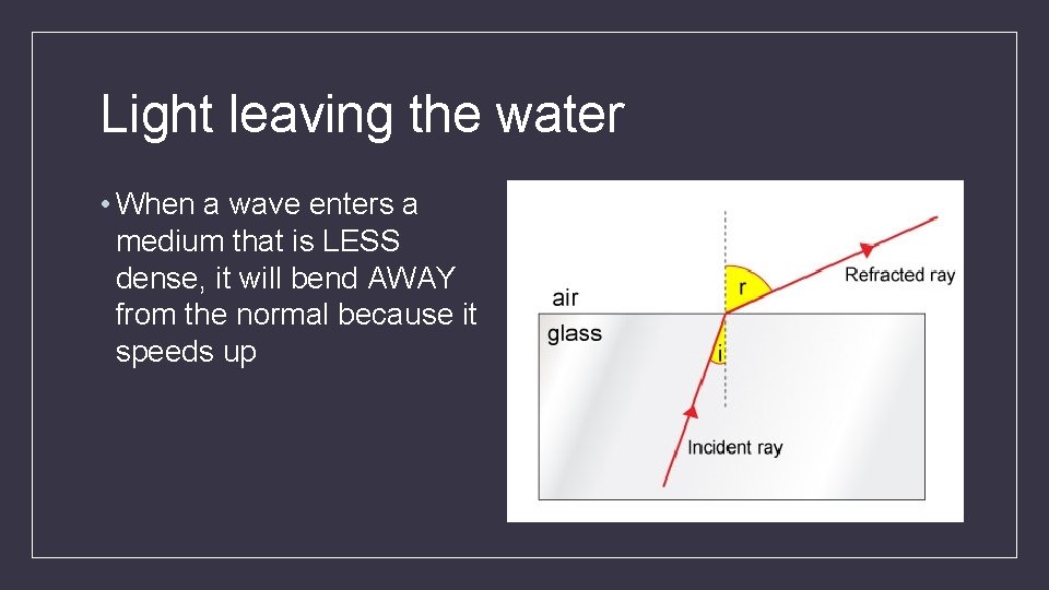 Light leaving the water • When a wave enters a medium that is LESS