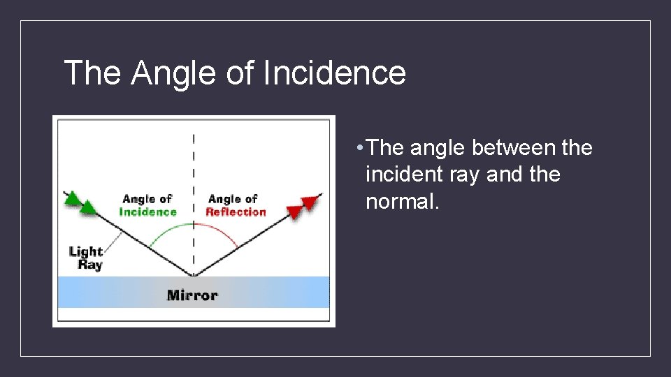 The Angle of Incidence • The angle between the incident ray and the normal.