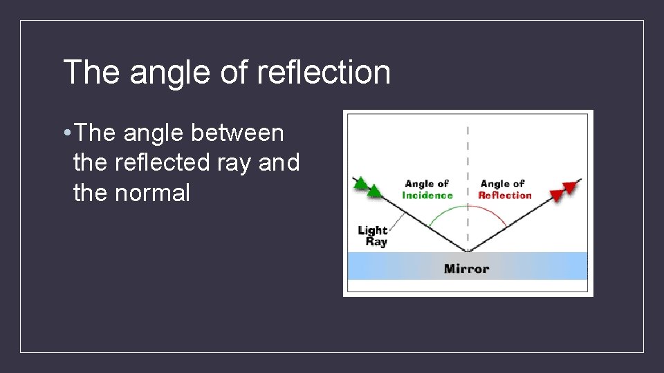 The angle of reflection • The angle between the reflected ray and the normal