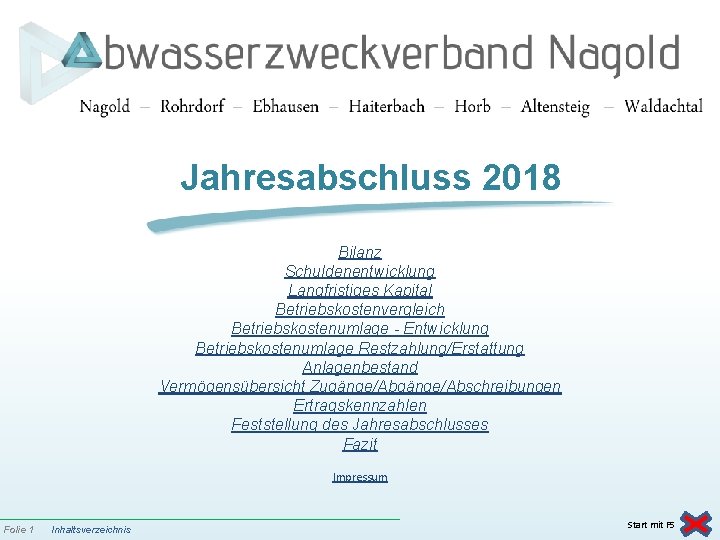 Jahresabschluss 2018 Bilanz Schuldenentwicklung Langfristiges Kapital Betriebskostenvergleich Betriebskostenumlage - Entwicklung Betriebskostenumlage Restzahlung/Erstattung Anlagenbestand Vermögensübersicht