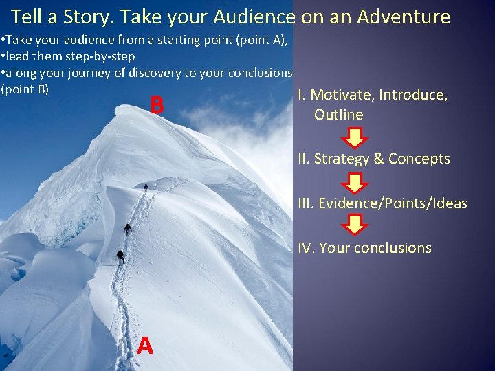 Tell a Story. Take your Audience on an Adventure • Take your audience from