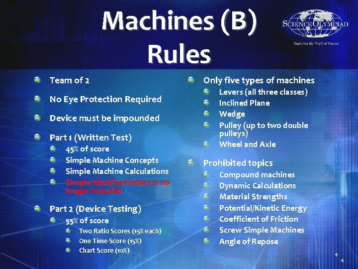 Machines (B) Rules Team of 2 No Eye Protection Required Device must be impounded