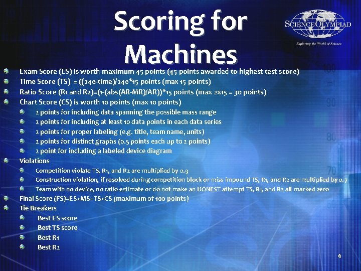 Scoring for Machines Exam Score (ES) is worth maximum 45 points (45 points awarded