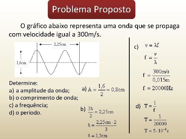 Problema Proposto O gráfico abaixo representa uma onda que se propaga com velocidade igual