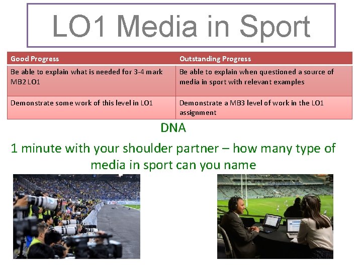 LO 1 Media in Sport Good Progress Outstanding Progress Be able to explain what