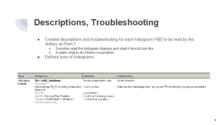 Descriptions, Troubleshooting ● Created descriptions and troubleshooting for each histogram (~50) to be read Descriptions, Troubleshooting ● Created descriptions and troubleshooting for each histogram (~50) to be read