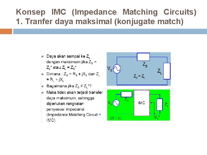 Konsep IMC (Impedance Matching Circuits) 1. Tranfer daya maksimal (konjugate match) 